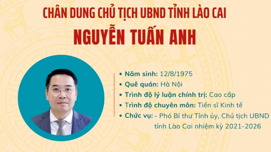 Chân dung Chủ tịch UBND tỉnh Lào Cai Nguyễn Tuấn Anh